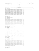 BINDING PROTEINS TO INHIBITORS OF COAGULATION FACTORS diagram and image