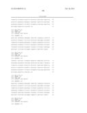 BINDING PROTEINS TO INHIBITORS OF COAGULATION FACTORS diagram and image