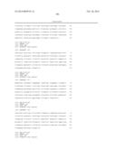 BINDING PROTEINS TO INHIBITORS OF COAGULATION FACTORS diagram and image