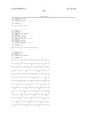 BINDING PROTEINS TO INHIBITORS OF COAGULATION FACTORS diagram and image