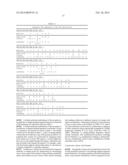 BINDING PROTEINS TO INHIBITORS OF COAGULATION FACTORS diagram and image