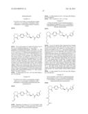 BINDING PROTEINS TO INHIBITORS OF COAGULATION FACTORS diagram and image