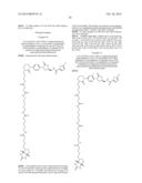 BINDING PROTEINS TO INHIBITORS OF COAGULATION FACTORS diagram and image