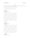 BINDING PROTEINS TO INHIBITORS OF COAGULATION FACTORS diagram and image