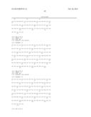 BINDING PROTEINS TO INHIBITORS OF COAGULATION FACTORS diagram and image