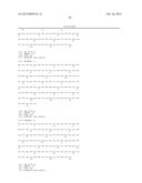 BINDING PROTEINS TO INHIBITORS OF COAGULATION FACTORS diagram and image