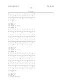 BINDING PROTEINS TO INHIBITORS OF COAGULATION FACTORS diagram and image