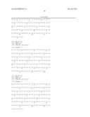 BINDING PROTEINS TO INHIBITORS OF COAGULATION FACTORS diagram and image