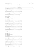 BINDING PROTEINS TO INHIBITORS OF COAGULATION FACTORS diagram and image