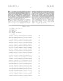 COMPOSITIONS AND METHODS FOR THE DIAGNOSIS AND TREATMENT OF TUMOR diagram and image