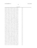 COMPOSITIONS AND METHODS FOR THE DIAGNOSIS AND TREATMENT OF TUMOR diagram and image