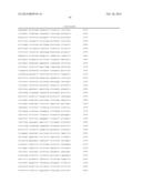 COMPOSITIONS AND METHODS FOR THE DIAGNOSIS AND TREATMENT OF TUMOR diagram and image