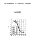 COMPOSITIONS AND METHODS FOR THE DIAGNOSIS AND TREATMENT OF TUMOR diagram and image