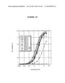 COMPOSITIONS AND METHODS FOR THE DIAGNOSIS AND TREATMENT OF TUMOR diagram and image