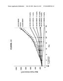 COMPOSITIONS AND METHODS FOR THE DIAGNOSIS AND TREATMENT OF TUMOR diagram and image