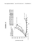 COMPOSITIONS AND METHODS FOR THE DIAGNOSIS AND TREATMENT OF TUMOR diagram and image