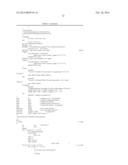 COMPOSITIONS AND METHODS FOR THE DIAGNOSIS AND TREATMENT OF TUMOR diagram and image