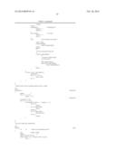 COMPOSITIONS AND METHODS FOR THE DIAGNOSIS AND TREATMENT OF TUMOR diagram and image