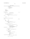 COMPOSITIONS AND METHODS FOR THE DIAGNOSIS AND TREATMENT OF TUMOR diagram and image