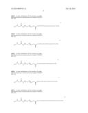 Melanocortin Receptor Binding Conjugates diagram and image