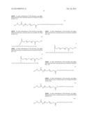 Melanocortin Receptor Binding Conjugates diagram and image