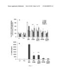 POLYIONIC PAPILLOMA VIRUS-LIKE PARTICLE (VLP) VACCINES diagram and image