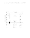 POLYIONIC PAPILLOMA VIRUS-LIKE PARTICLE (VLP) VACCINES diagram and image