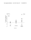 POLYIONIC PAPILLOMA VIRUS-LIKE PARTICLE (VLP) VACCINES diagram and image