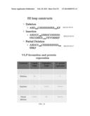 POLYIONIC PAPILLOMA VIRUS-LIKE PARTICLE (VLP) VACCINES diagram and image