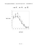 POLYIONIC PAPILLOMA VIRUS-LIKE PARTICLE (VLP) VACCINES diagram and image