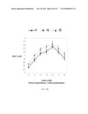 POLYIONIC PAPILLOMA VIRUS-LIKE PARTICLE (VLP) VACCINES diagram and image