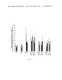 POLYIONIC PAPILLOMA VIRUS-LIKE PARTICLE (VLP) VACCINES diagram and image