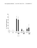 POLYIONIC PAPILLOMA VIRUS-LIKE PARTICLE (VLP) VACCINES diagram and image