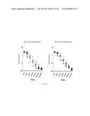 POLYIONIC PAPILLOMA VIRUS-LIKE PARTICLE (VLP) VACCINES diagram and image