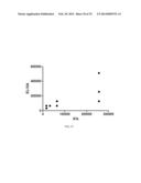 POLYIONIC PAPILLOMA VIRUS-LIKE PARTICLE (VLP) VACCINES diagram and image