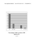 POLYIONIC PAPILLOMA VIRUS-LIKE PARTICLE (VLP) VACCINES diagram and image