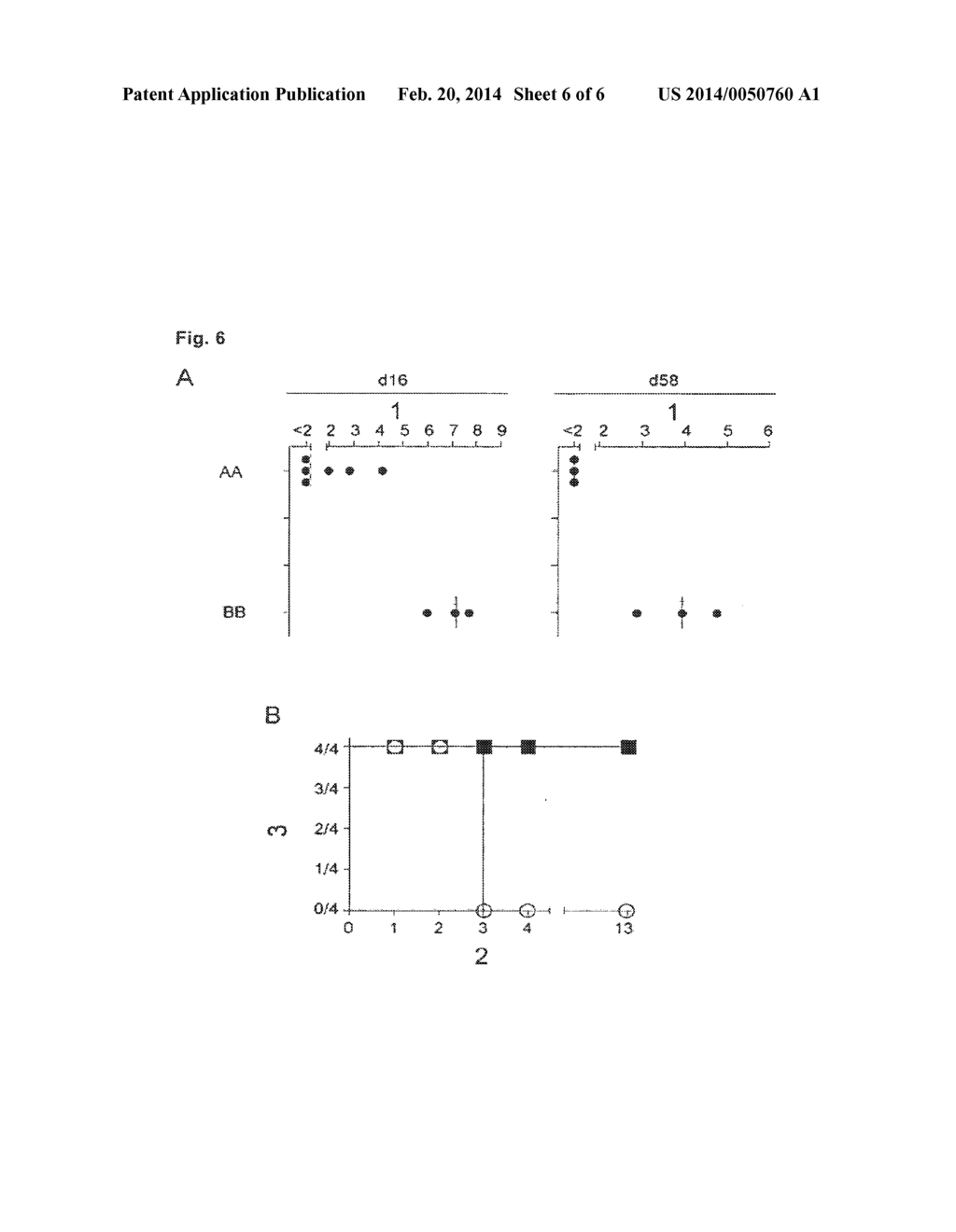 Replication-Defective Arenavirus Vectors - diagram, schematic, and image 07