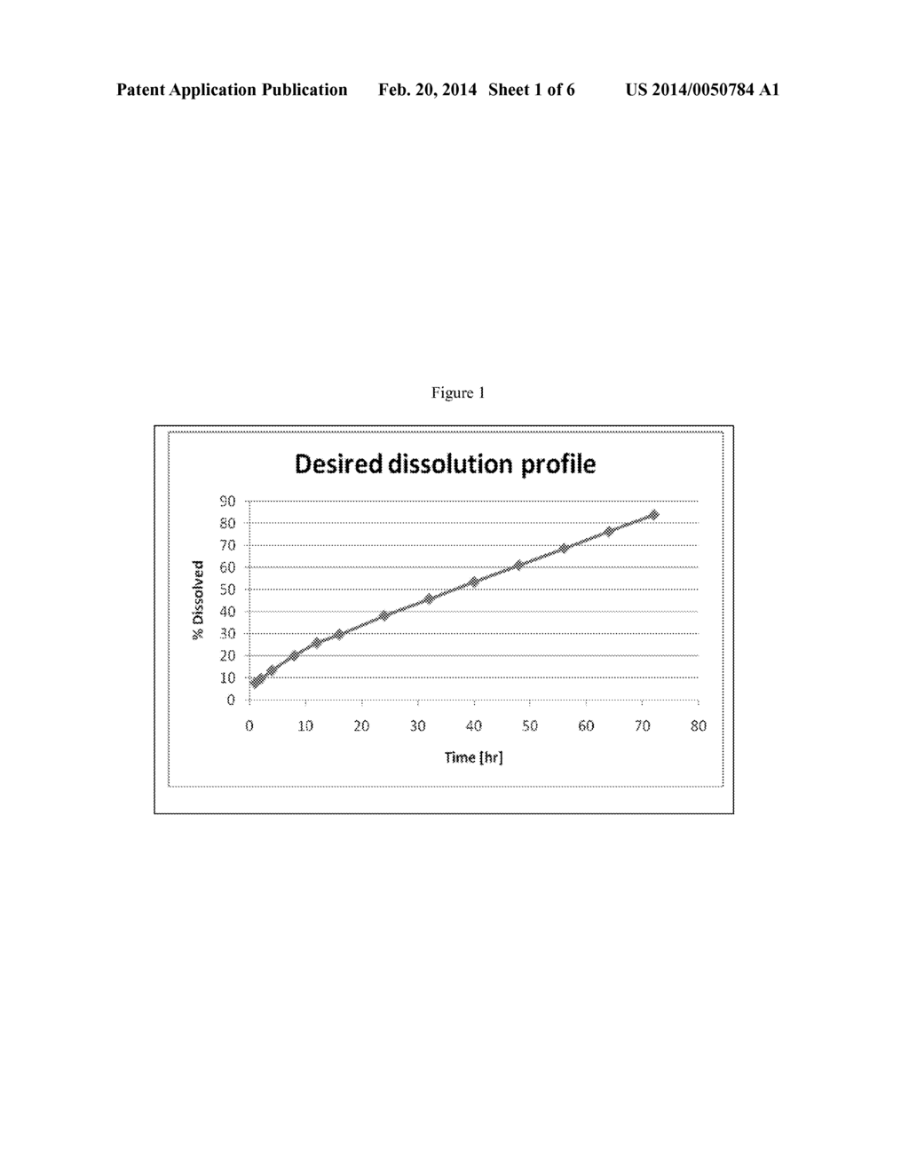 PHARMACEUTICAL COMPOSITIONS OF MEMANTINE - diagram, schematic, and image 02