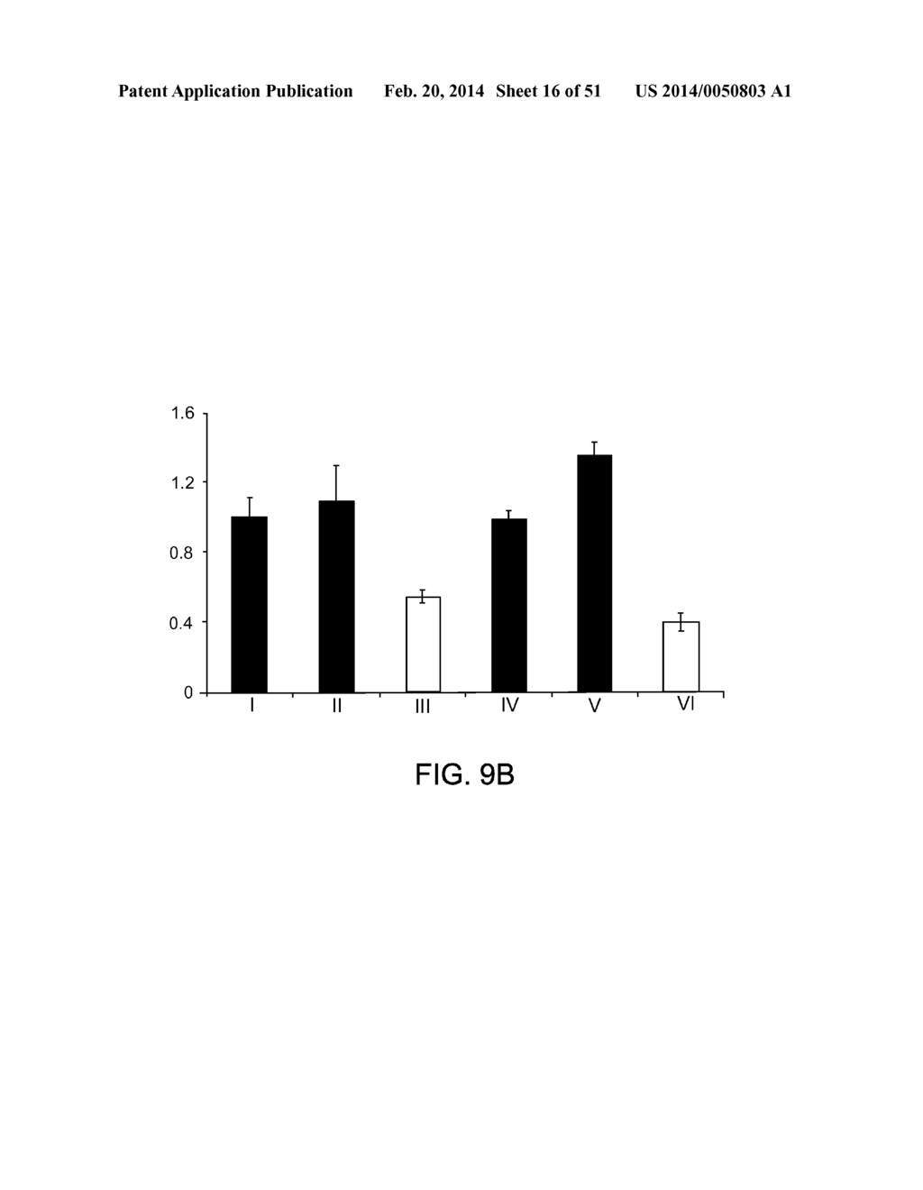 COMPOSITIONS AND METHODS FOR TREATMENT OF MELANOMA - diagram, schematic, and image 17