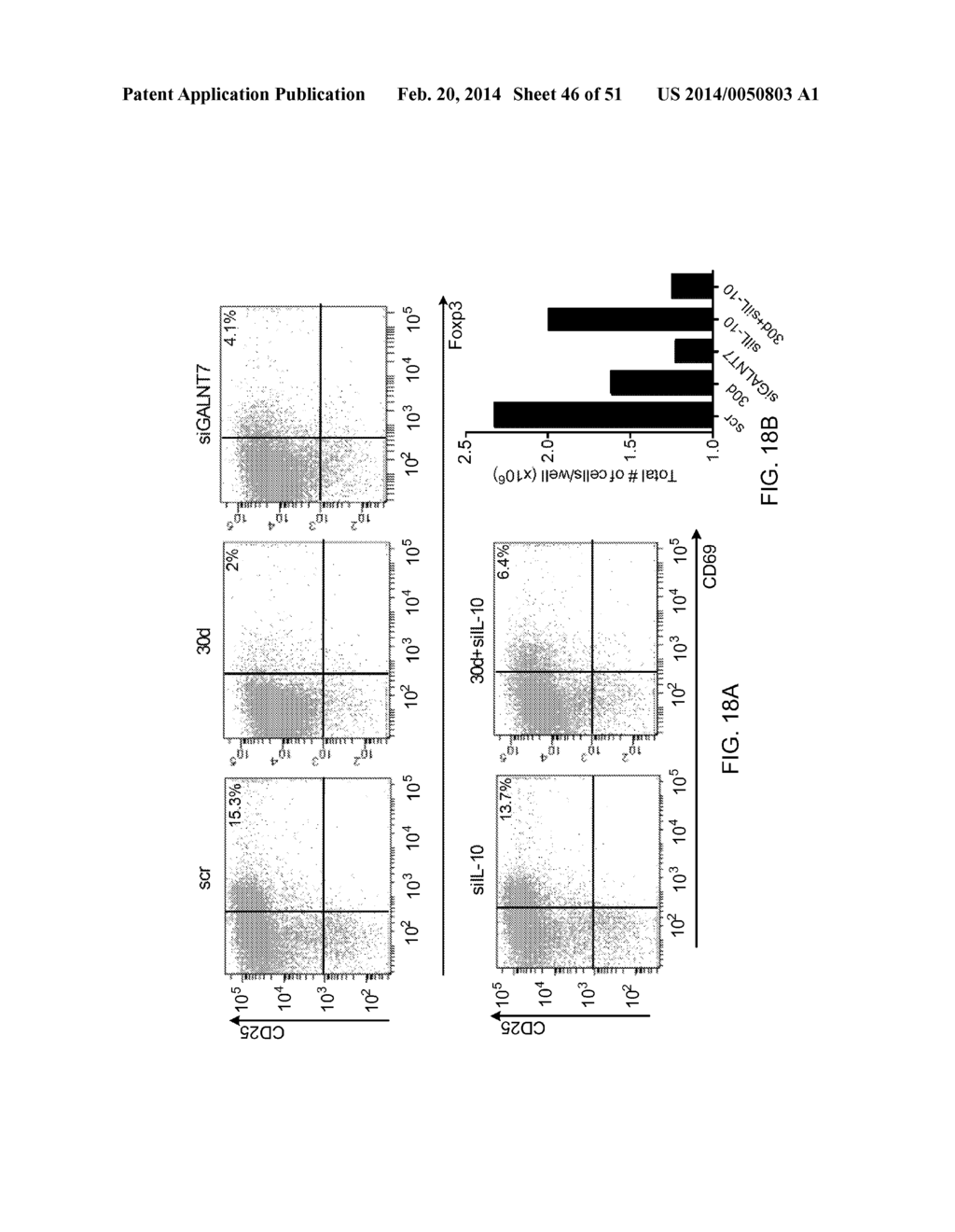 COMPOSITIONS AND METHODS FOR TREATMENT OF MELANOMA - diagram, schematic, and image 47