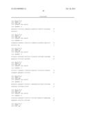 COMPOSITIONS AND METHODS FOR TREATMENT OF MELANOMA diagram and image