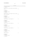 COMPOSITIONS AND METHODS FOR TREATMENT OF MELANOMA diagram and image