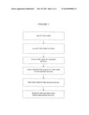 COLD INFUSION PROCESS FOR FORTIFYING CORN AND/OR SOYBEANS diagram and image