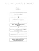 COLD INFUSION PROCESS FOR FORTIFYING CORN AND/OR SOYBEANS diagram and image