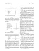 Soluble Oat Flour And Method Of Making Utilizing Enzymes diagram and image