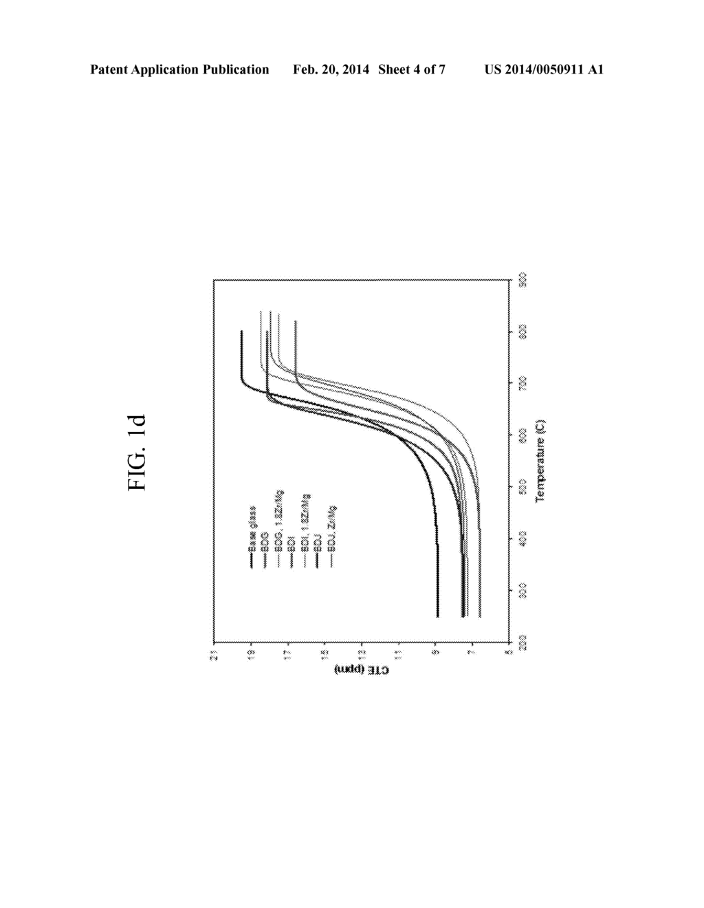 ULTRA-THIN STRENGTHENED GLASSES - diagram, schematic, and image 05