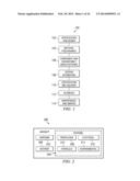 METHOD OF REINFORCEMENT FOR ADDITIVE MANUFACTURING diagram and image