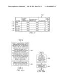 METHOD OF REINFORCEMENT FOR ADDITIVE MANUFACTURING diagram and image