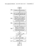 METHOD OF REINFORCEMENT FOR ADDITIVE MANUFACTURING diagram and image