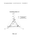 METHOD OF REINFORCEMENT FOR ADDITIVE MANUFACTURING diagram and image